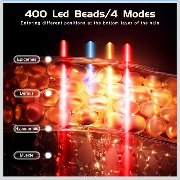 BNU LED Light Therapy Face Mask